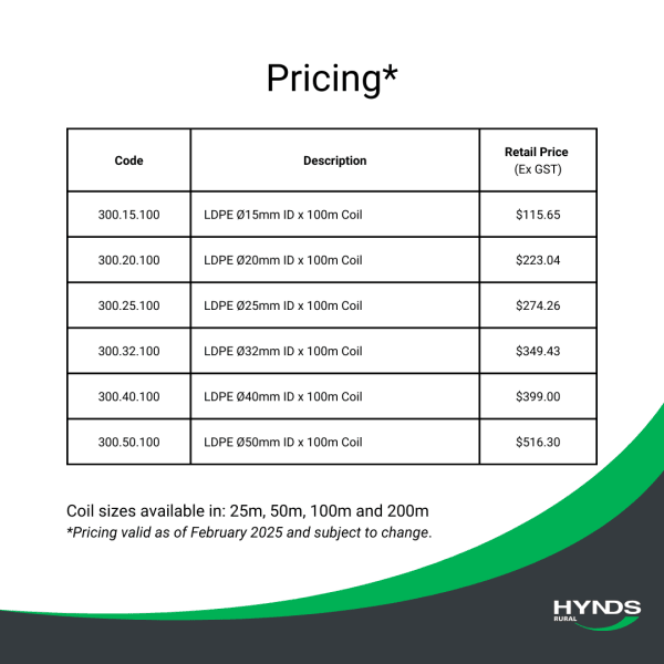 LDPE Pricing